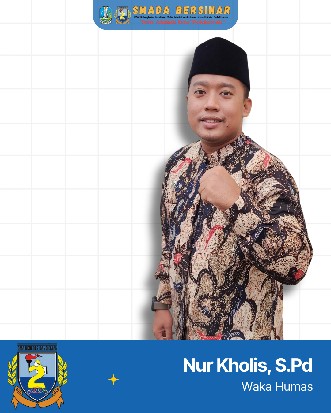 NUR KHOLIS, S.Pd.